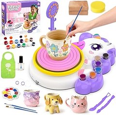 Las mejores marcas de kits de modelado para niños