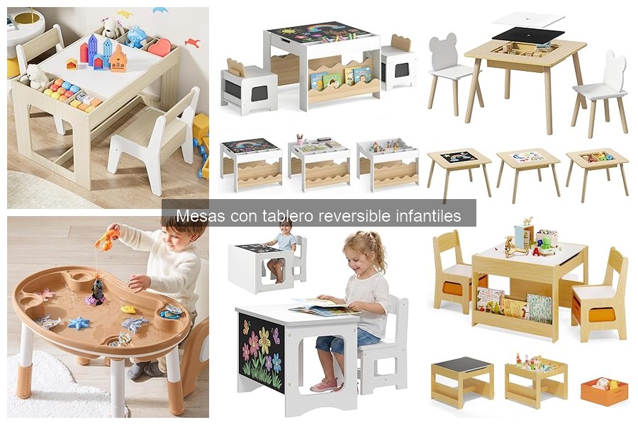 Actividades Creativas para Mesas con Tablero Reversible