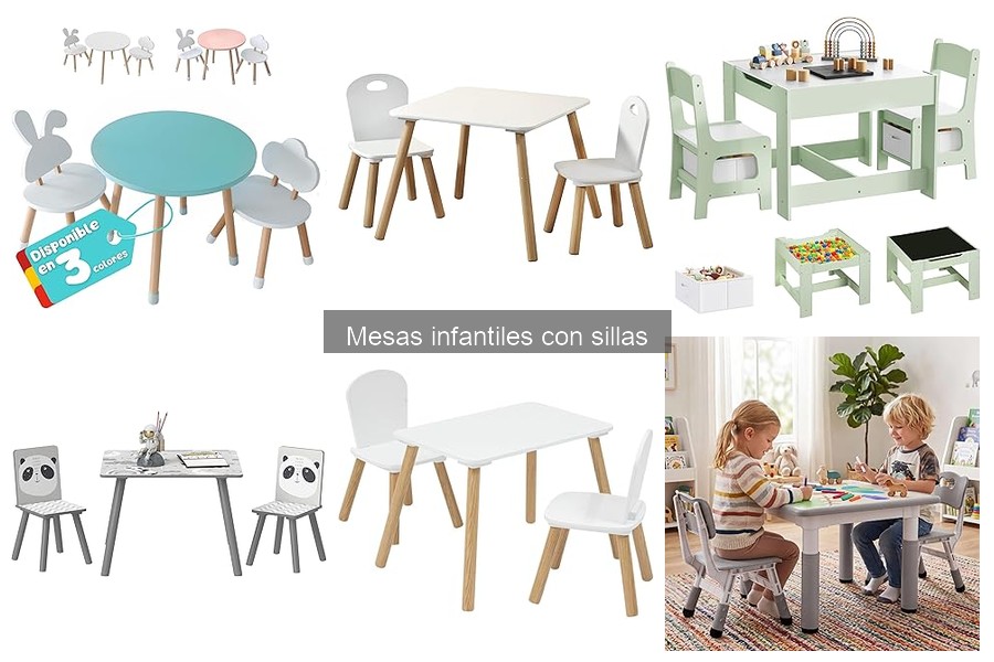 Cuidados y Mantenimiento de Mesas Infantiles Efectivos