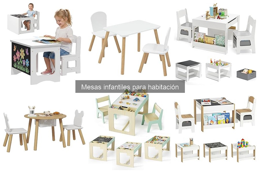 Guía para elegir la mesa infantil perfecta para la habitación