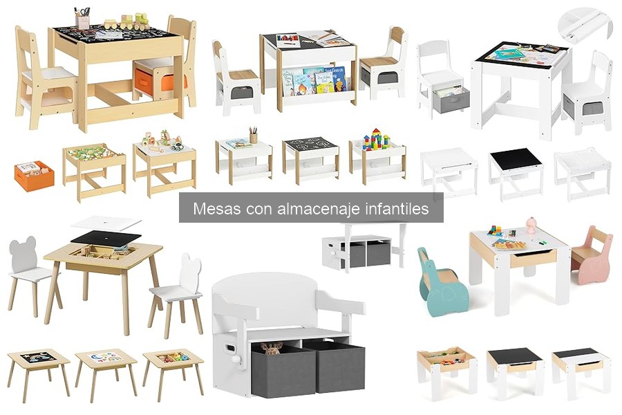 Precios de Mesas con Almacenaje Infantil y Dónde Comprarlas