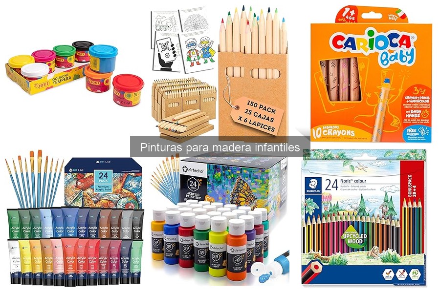 Precios promedio de pinturas para madera infantiles