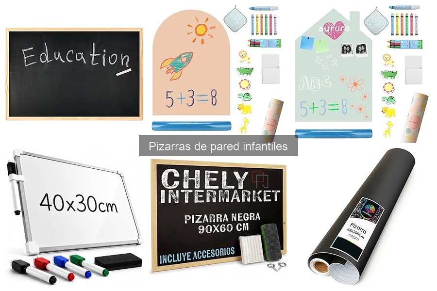 Problemas Comunes con Pizarras de Pared Infantiles y Soluciones